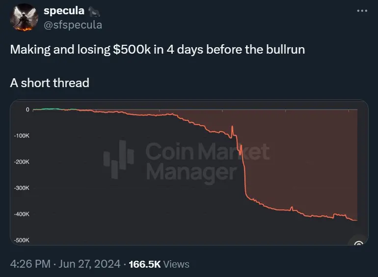 One Night Bear Returns, Here Are 6 Strategies to Deal with Losses