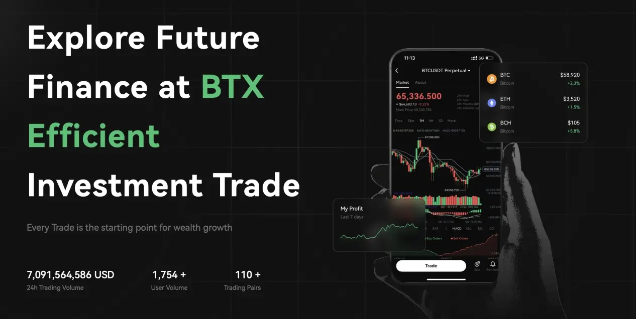 駕馭牛市：BTX 交易所如何掌握監管與合規以實現戰略增長