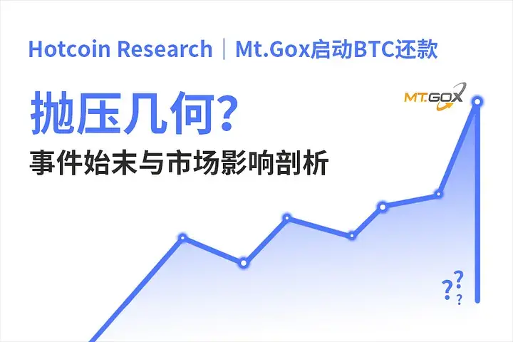 Hotcoin Research | Mt. Gox Launches BTC Repayment: How Much Selling Pressure? Analysis of the Event's Course and Market Impact