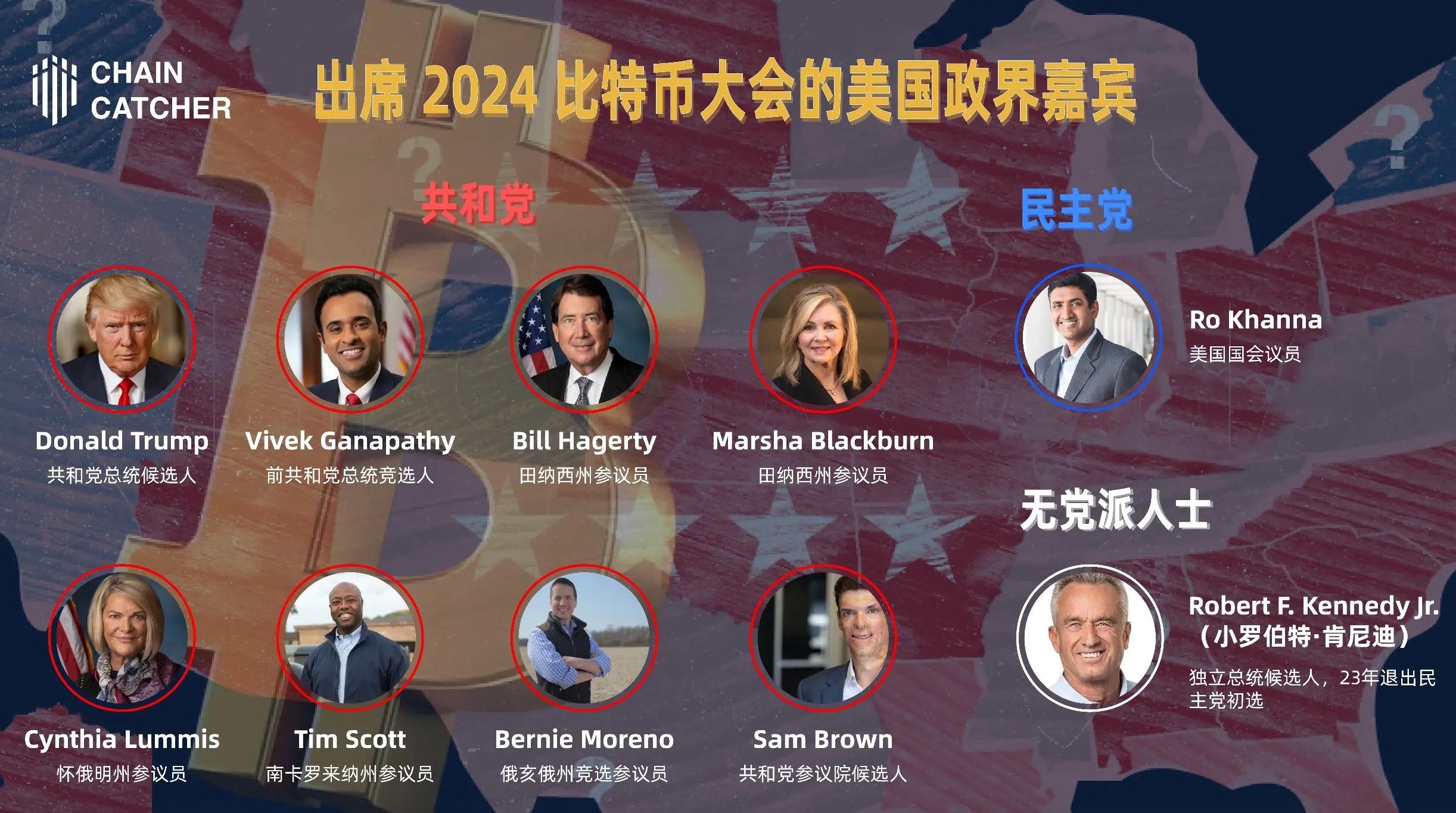 Besides Trump, which politicians will also attend this years Bitcoin conference?