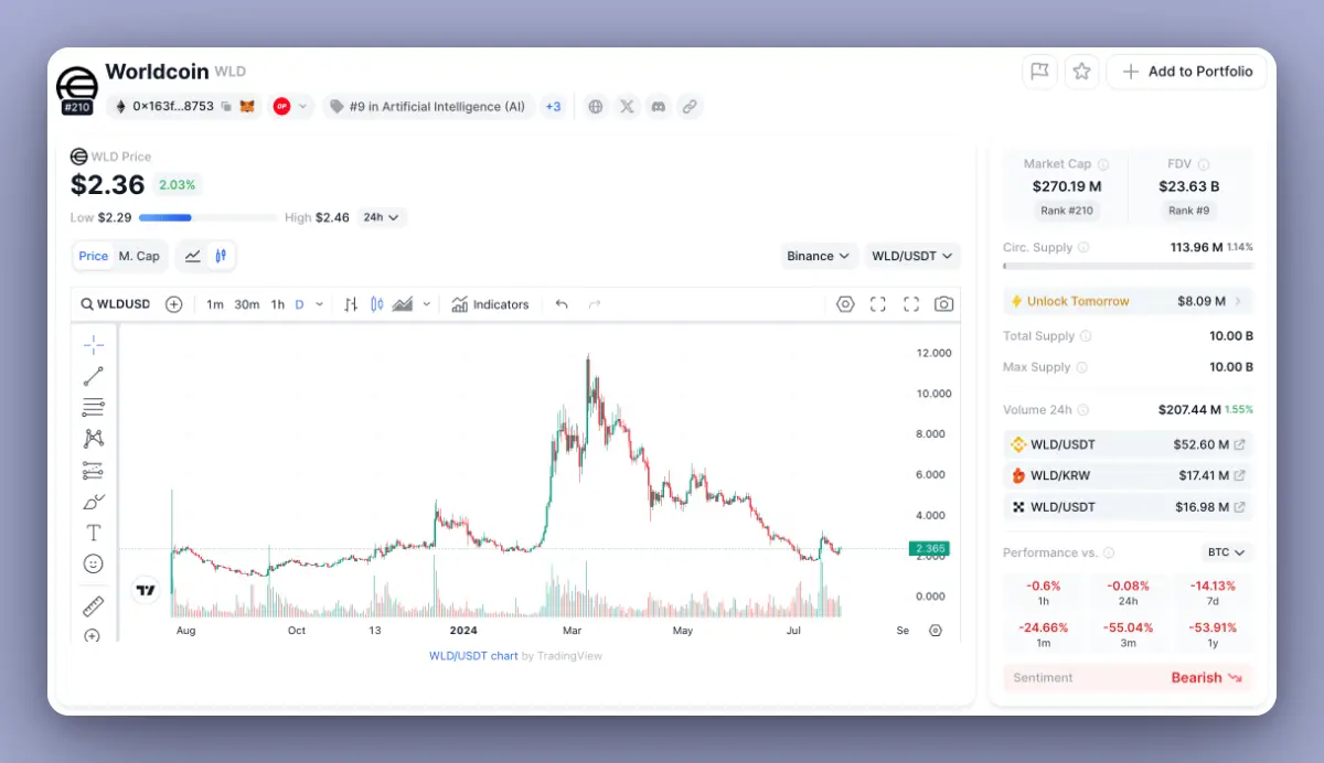 ナラティブと評価から、失敗する可能性のある8つのトークンを振り返る