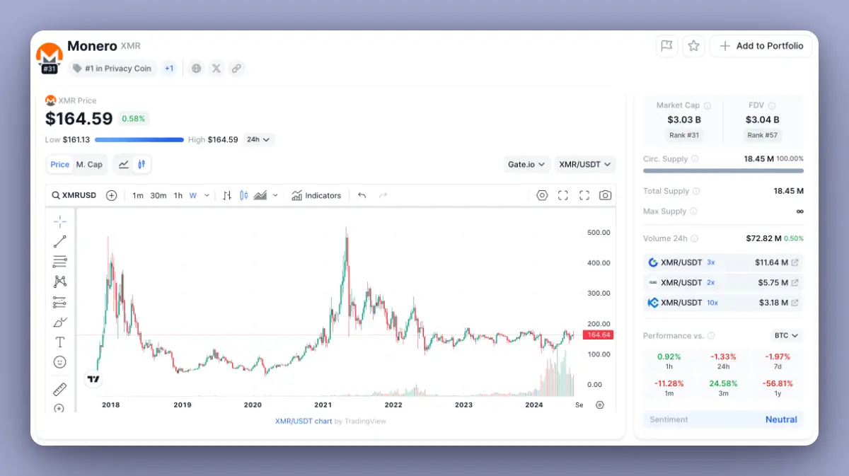 ナラティブと評価から、失敗する可能性のある8つのトークンを振り返る