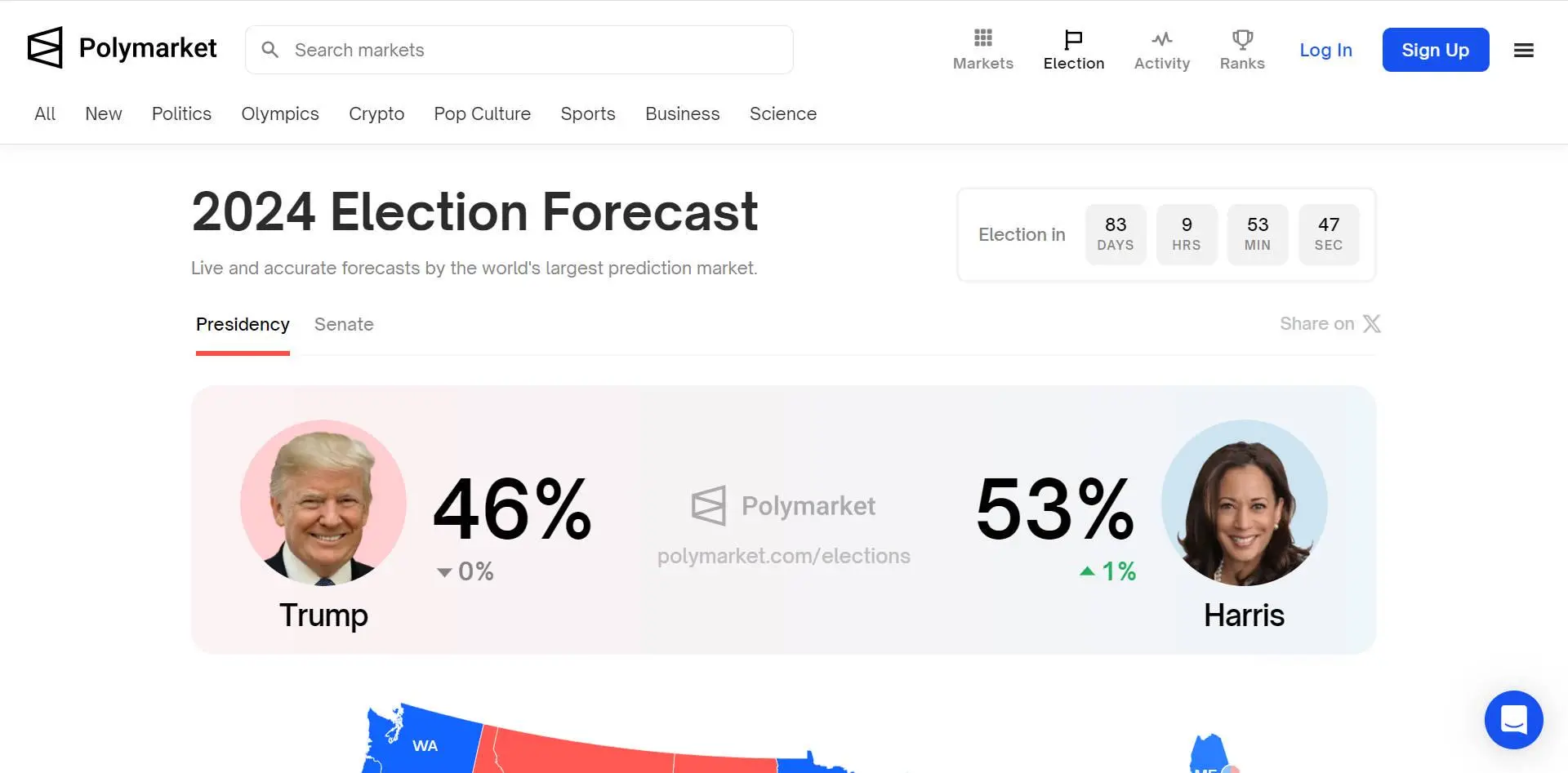 アメリカ大選予測賭けが6億ドルを超え、話題の予測市場Polymarketはアルゴリズム独占情報の「解毒剤」となるのか？