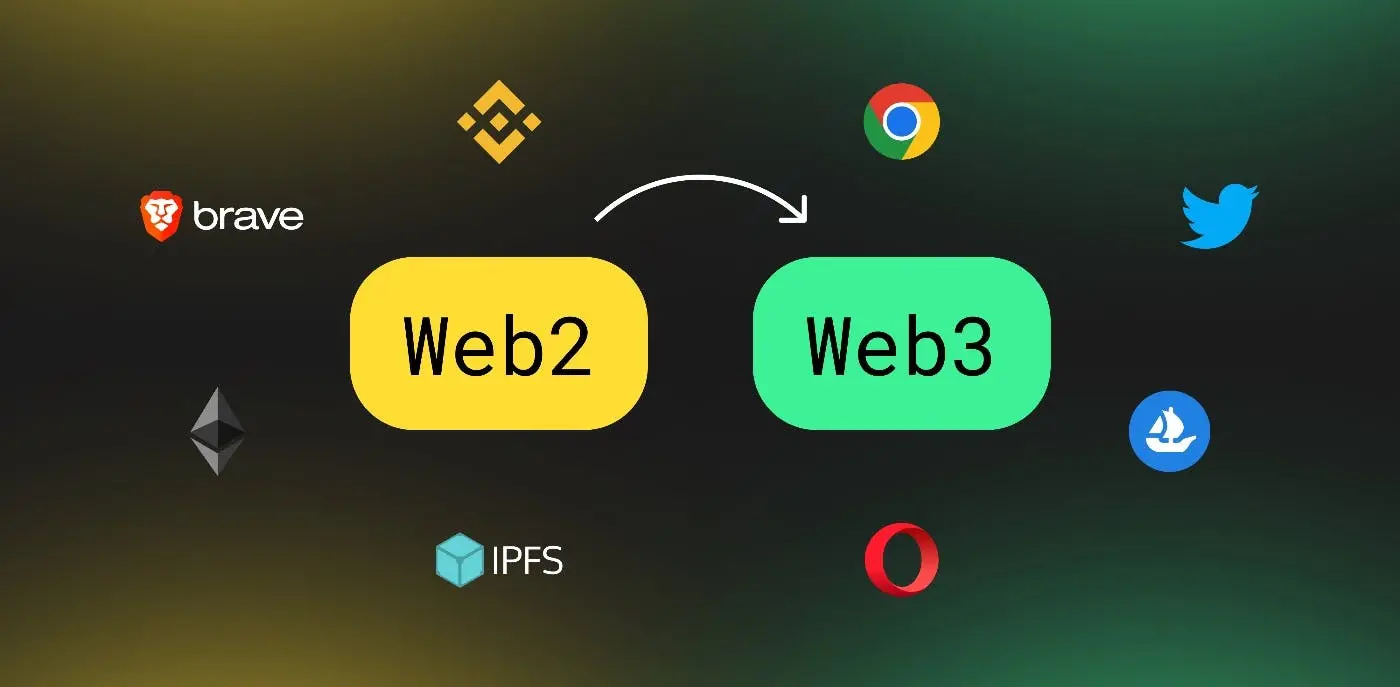 ユーザーがWeb2からWeb3に本当に移行する方法