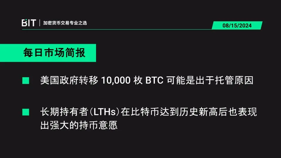 BIT 일일 시장 브리핑 08/15 - 글로벌 유동성 추세와 금융 정책 완화가 암호화폐 시장에 추가적으로 긍정적인 영향을 미칠 것이다