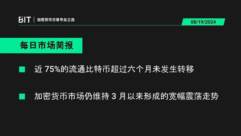 BIT 每日市場簡報 08/19 - 暴跌風險解除，市場信心已經有所恢復