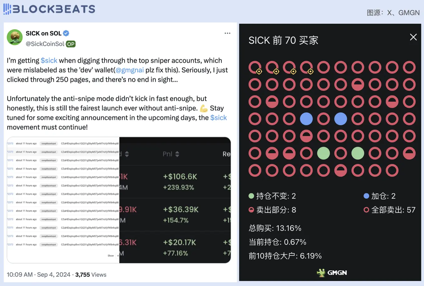 防狙击Meme首秀翻车，想挑战Pump.fun的SICK引争议