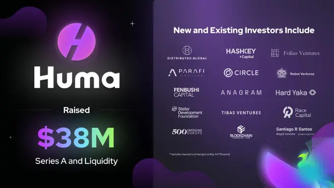 Funding of 38 million USD, what opportunities are worth participating in with Huma Finance?