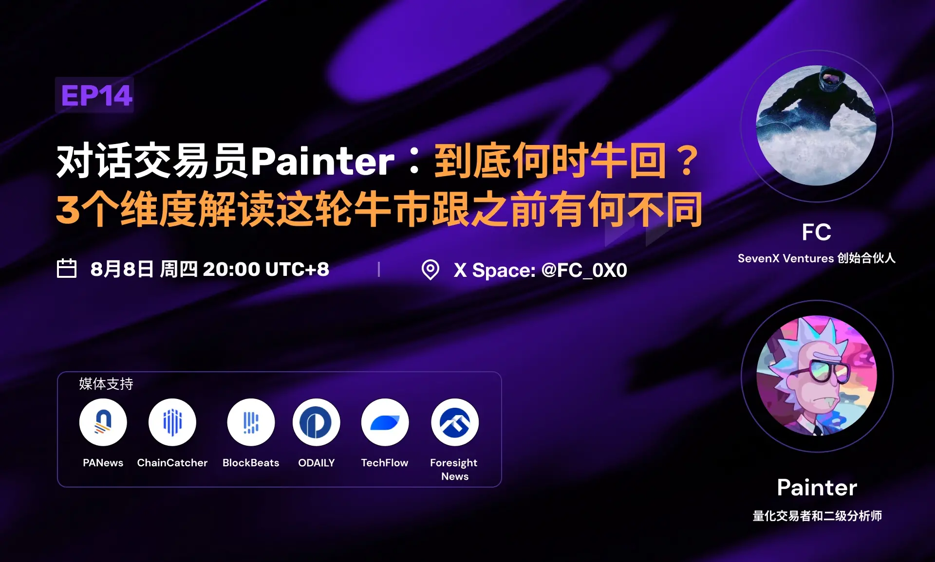 对话交易员Painter：到底何时牛回？3个维度解读这轮牛市跟之前有何不同