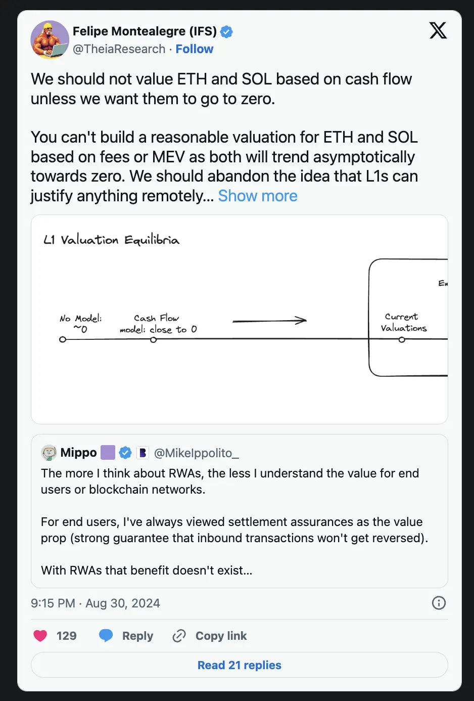 The situation escalates, revealing the current state of the Ethereum L2 wars