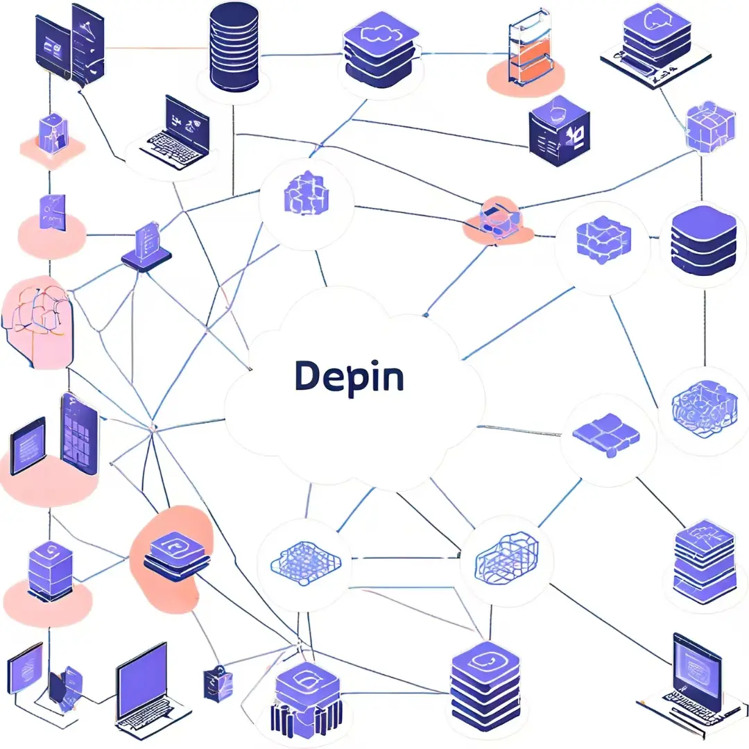 Inventory of AI + DePin Core Projects: Filecoin, Io.net, and Bittensor