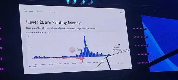 Multicoin Co-founder Token2049 Speech: Why Solana Will Surpass Ethereum?