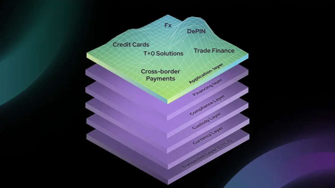 Solana Breakpointでの注目のPayFiは、どのようなアプリケーションシーンと参加機会を共有しましたか？