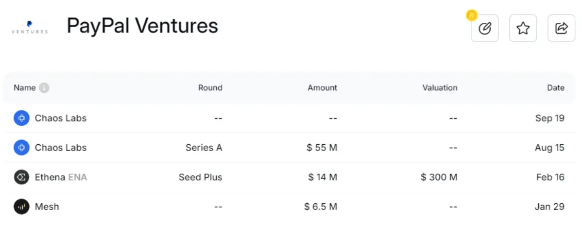 稳定币增发真能带动市场上涨？揭密 USDT、USDC 与 PYUSD 的近期动态