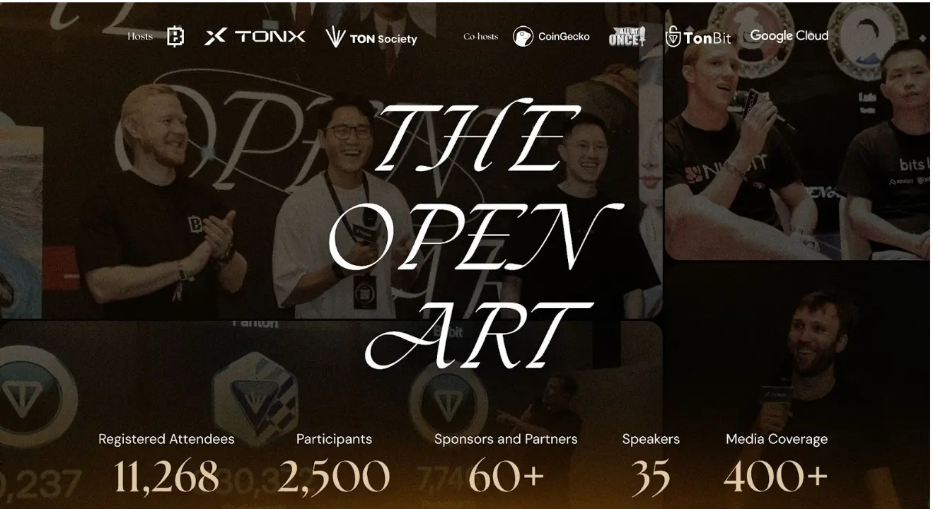 Blum, TONX, TON Society 주최 「The Open Art」가 만 명 이상의 참여를 끌어모으며 Token2049 주 최대 행사로 자리잡았다