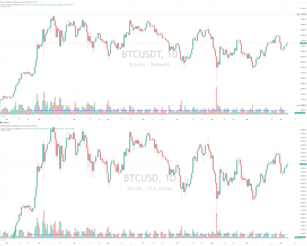 Signs of capital outflow are beginning to emerge. Has the cryptocurrency industry been drained of blood by A-shares?