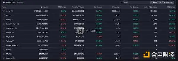 Top Trader: Why Ethena Could Be a Trillion Dollar Crypto Narrative?