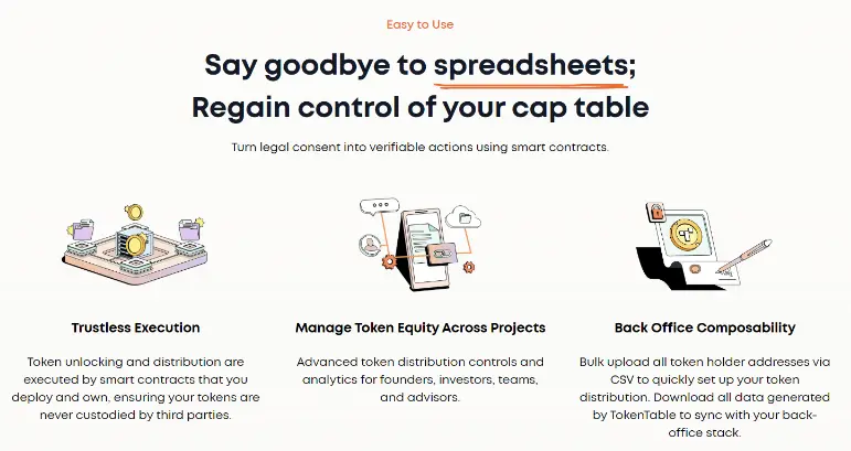 Sign Protocol：代币空投的特洛伊木马