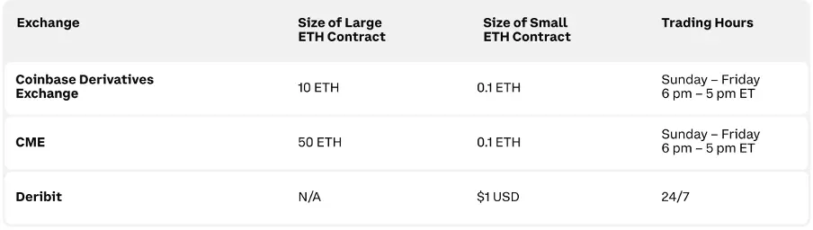 Comprehensive Analysis of Q3 2024 Crypto Market Changes: Rising Dominance of Bitcoin and Stablecoins, Surge in Ethereum Staking