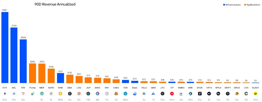 Comprehensive Analysis of Q3 2024 Crypto Market Changes: Rising Dominance of Bitcoin and Stablecoins, Surge in Ethereum Staking