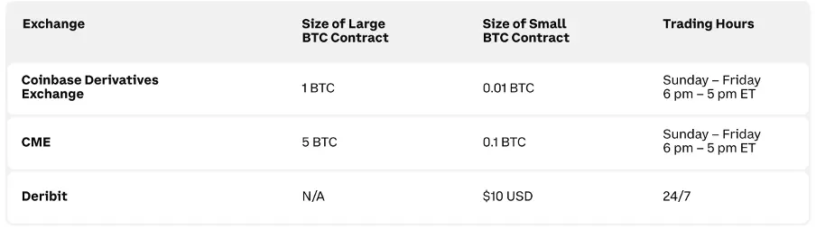 Comprehensive Analysis of Q3 2024 Crypto Market Changes: Rising Dominance of Bitcoin and Stablecoins, Surge in Ethereum Staking