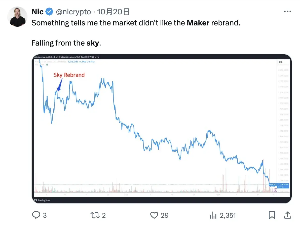 Is SKY going back to Maker? Why is brand transformation so difficult?