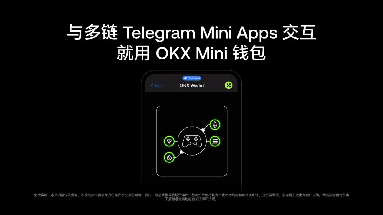 Builder 再出发，锚定 Telegram 生态，OKX Web3 又放大招？