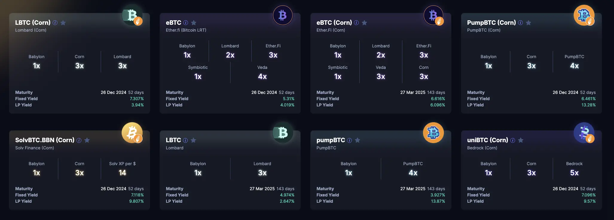 BeWater Research｜闻「生息」而动，BTCFi生态增长的背后做对了什么？