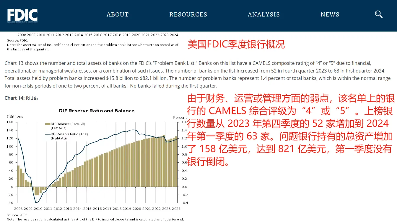 ビットコインが9万ドルに迫る中、なぜこの熱潮にイーサリアムは追随しないのか？