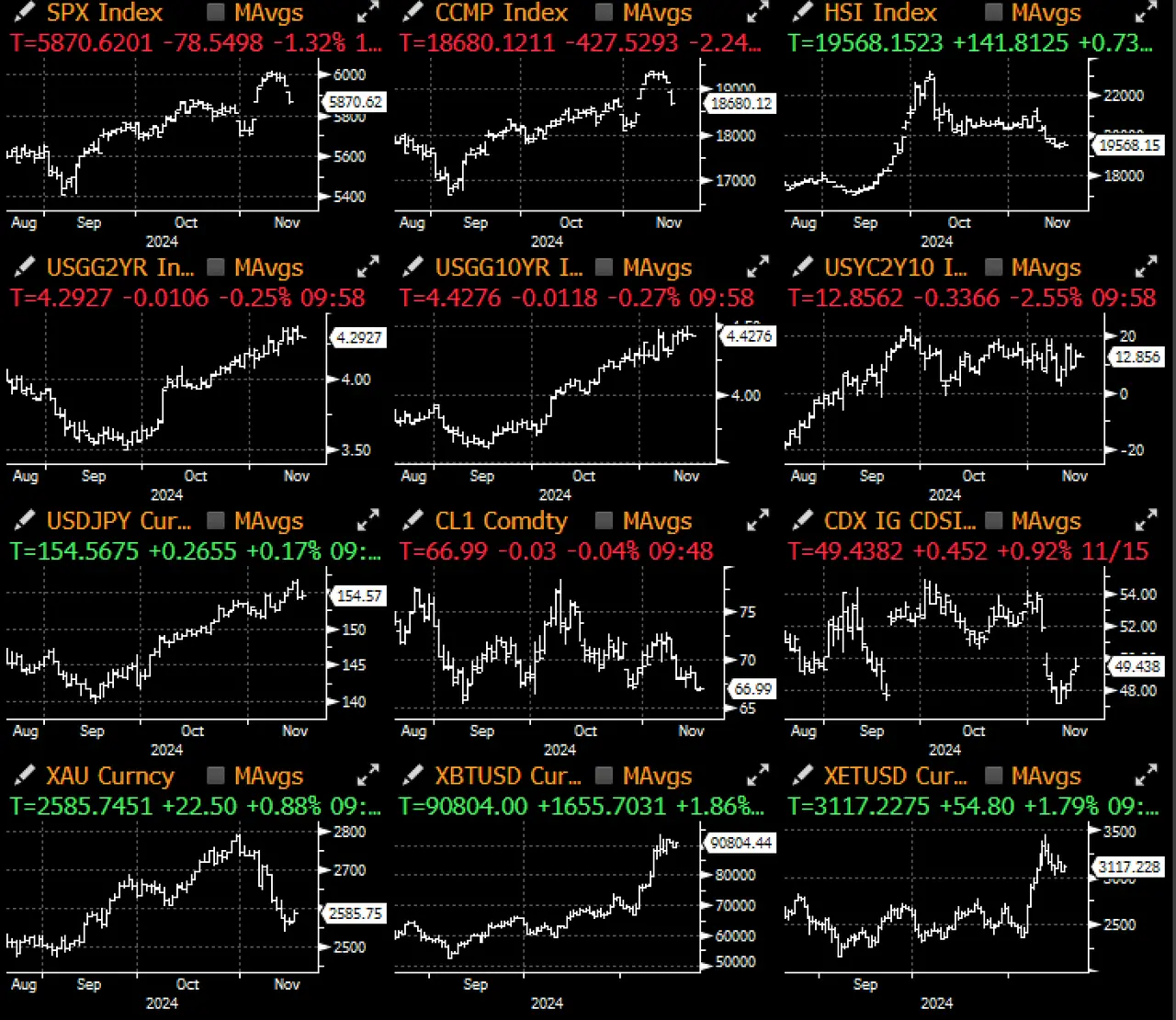 SignalPlus Macro Analysis Special Edition: The Next Inning