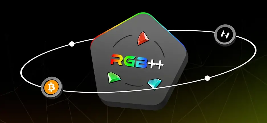 牛市掘金：集話題和實力於一身的比特幣生態超級協議 RGB++