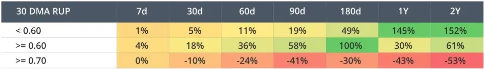 VanEck 研究：比特币本周期将涨至 18 万美金 为什么？