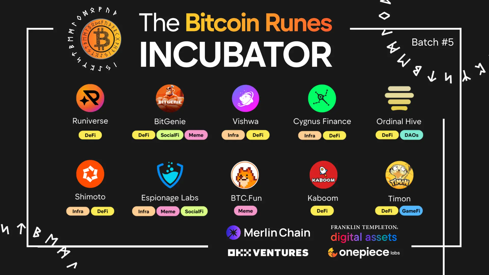 Bitcoin Rune Incubator Online Demo Day Review: Showcasing the Future of Web3 Innovation