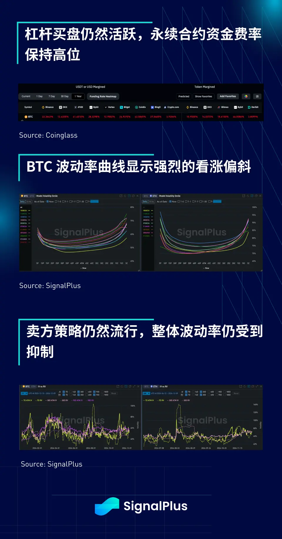 SignalPlusマクロ分析特別版：December Goldilocks