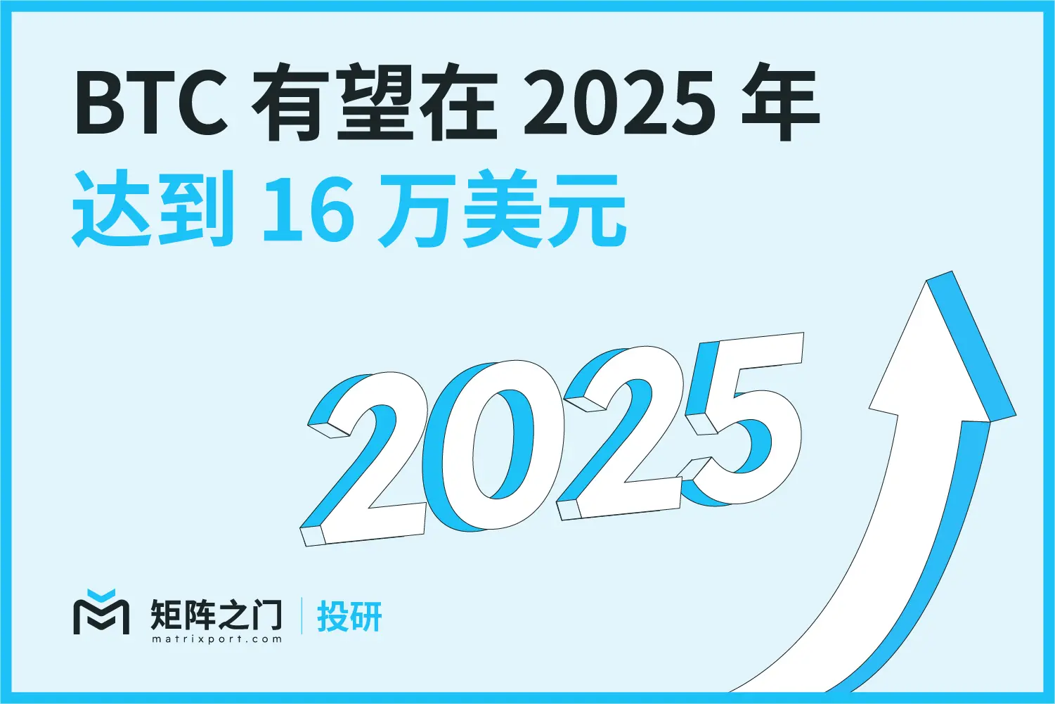 Matrixport 投資研究：BTC は 2025 年に 16 万ドルに達する見込み