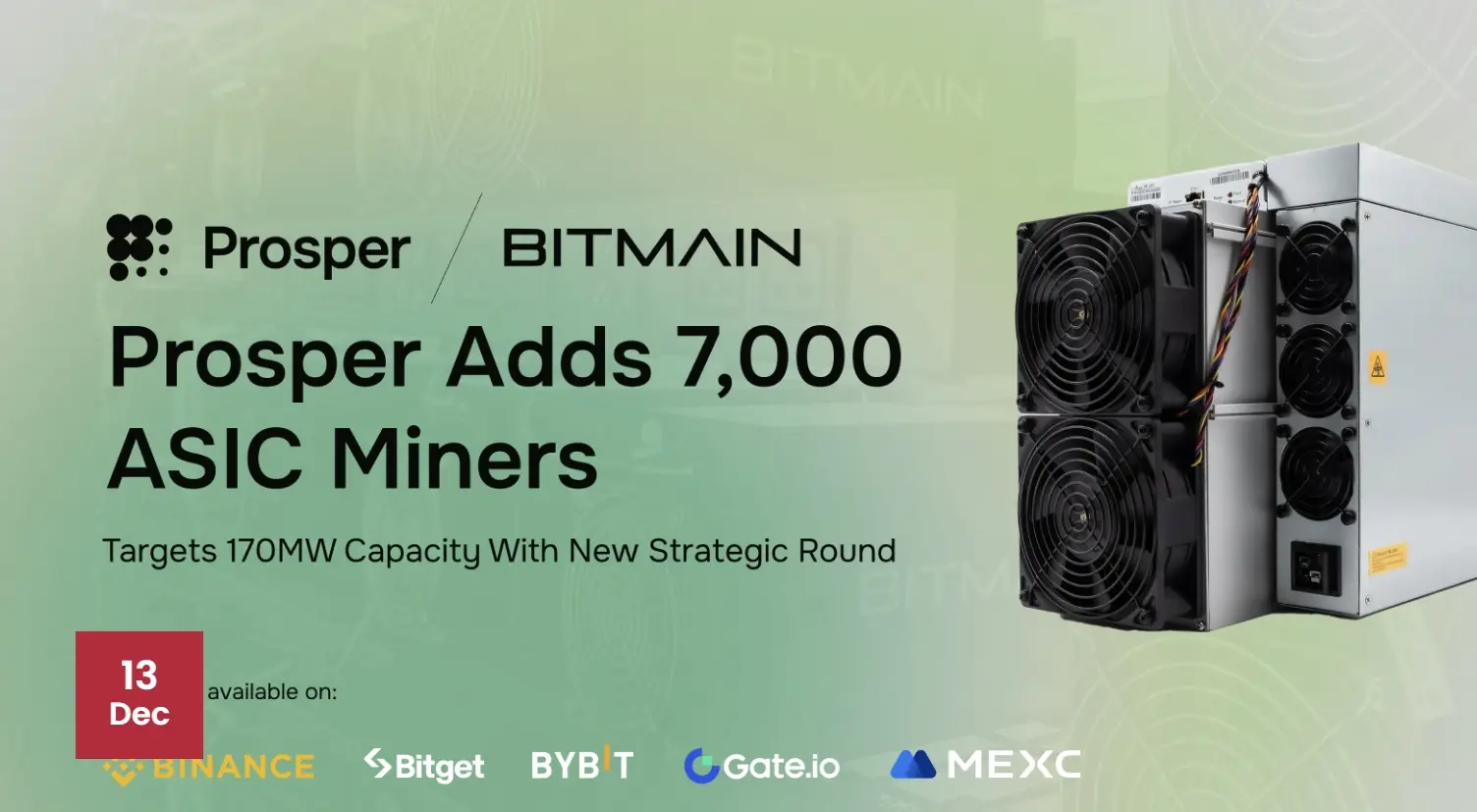 Prosperは7,000台のBITMAIN ASICマイナーを買収し、戦略的資金調達を完了し、ビットコインマイニングの民主化を目指しています。