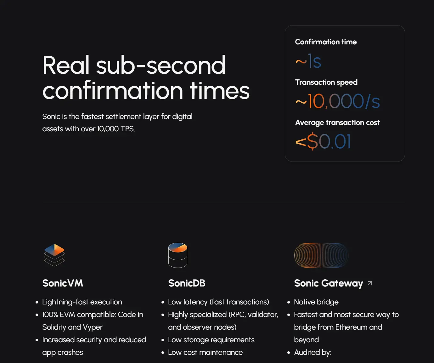 Sonic Mainnet Launch: Can Performance Narrative, Token Swap, and Airdrop Recreate Fantom's Peak State?