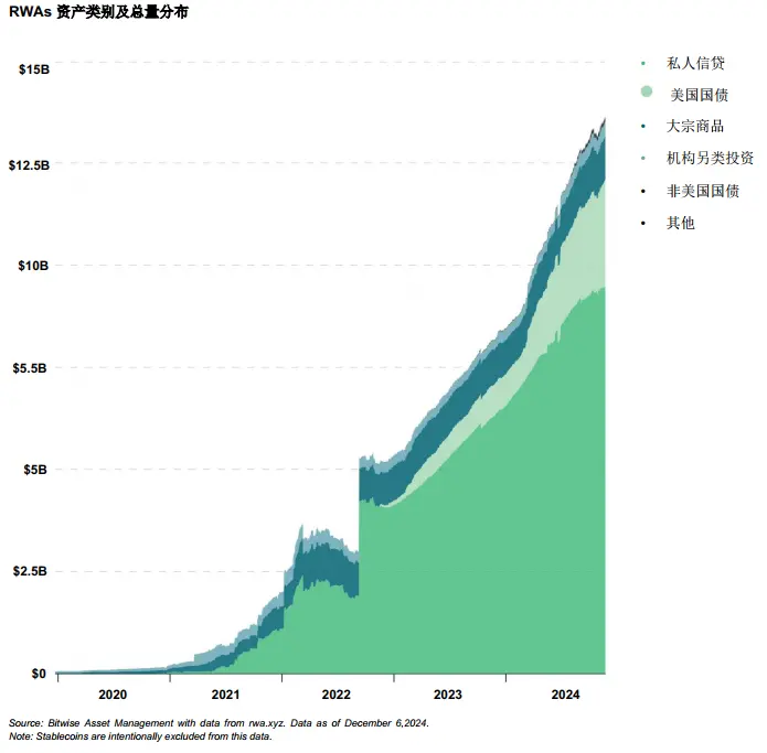 百花齐放争艳时：2024 年 Mass Adoption 进展一览