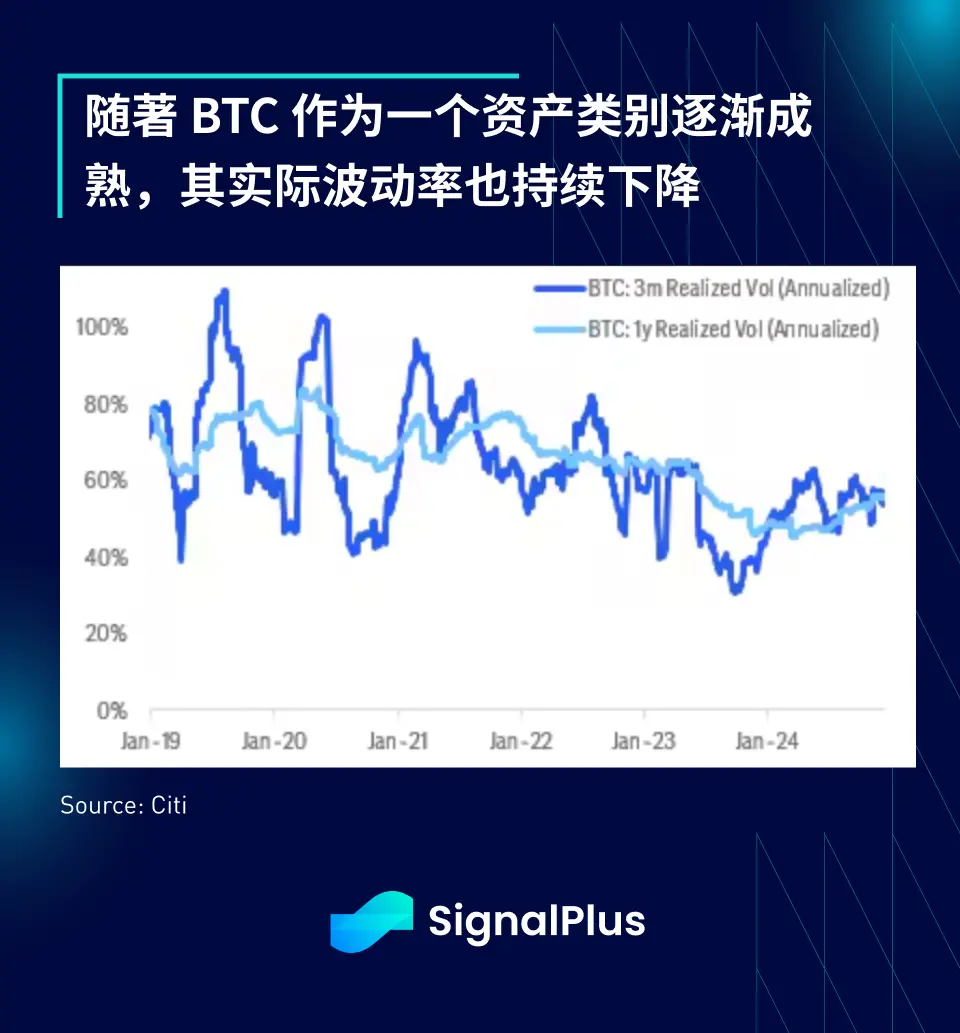 SignalPlus 宏观分析特别版: The Xmas Grinch