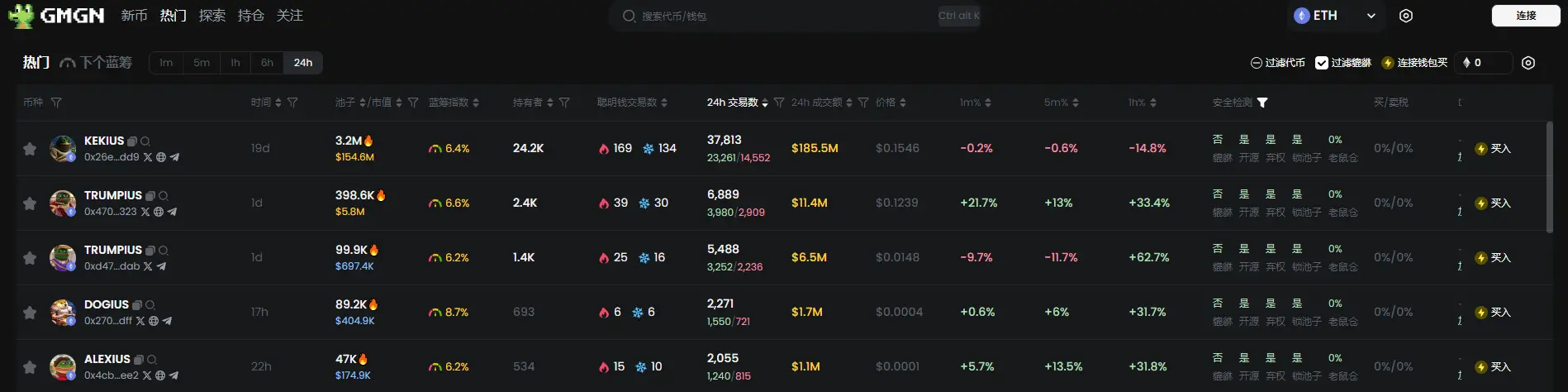 日报 | Binance Alpha 新增 swarms、TAOCAT、degenai；XRP 市值超越 USDT，重返加密货币市值前三；《以太坊新闻周刊》创始人宣布停运