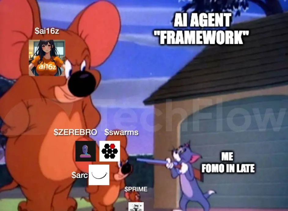 "Framework" class projects are in high demand, a quick look at another AI Agent new open-source framework Prime