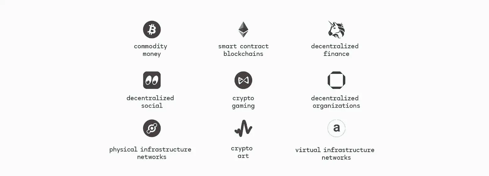 当 AI 淘金热遇上 Crypto，AI 代理让加密产品更容易“飞入寻常百姓家”