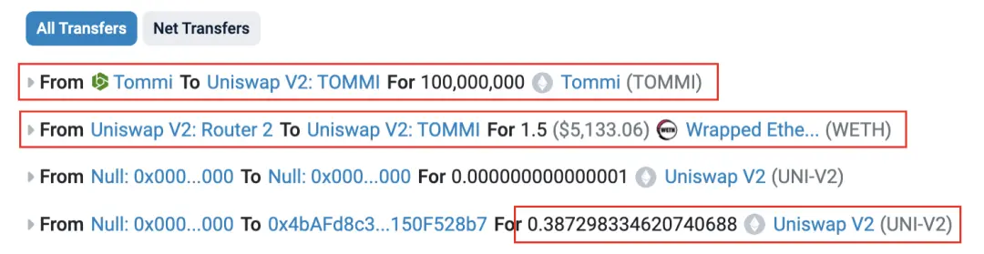 In-depth investigation of Rug Pull cases, revealing the chaos in the Ethereum token ecosystem