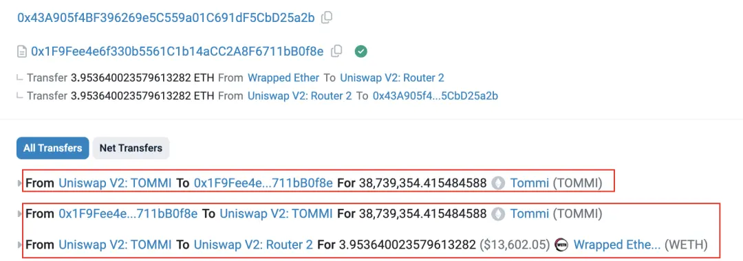 In-depth investigation of Rug Pull cases, revealing the chaos in the Ethereum token ecosystem