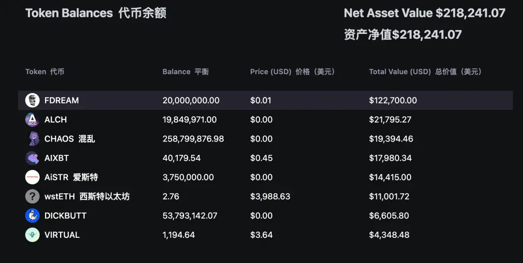 Base 生态 AI 大掘金：Virtuals 之外，全面盘点那些你可能忽略的宝藏项目们