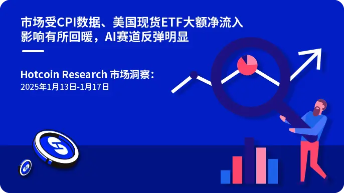 시장 CPI 데이터와 미국 현물 ETF 대규모 순유입의 영향을 받아 회복세를 보이며, AI 분야의 반등이 뚜렷하다 | Hotcoin Research 시장 통찰