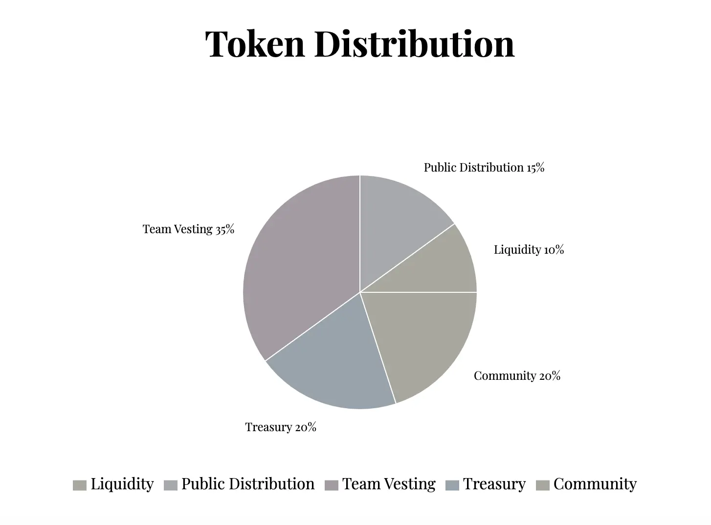 Trump family is at it again! "First Lady Coin" MELANIA briefly surpasses $10 billion in market cap, multiple token details spark market controversy