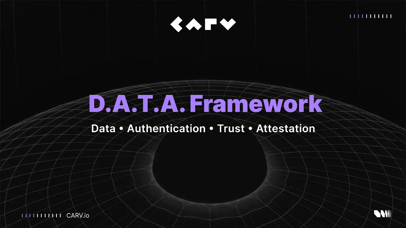 Provide "eyes and ears" for AI Agents: CARV launches the D.A.T.A framework, empowering AI with on-chain and off-chain data