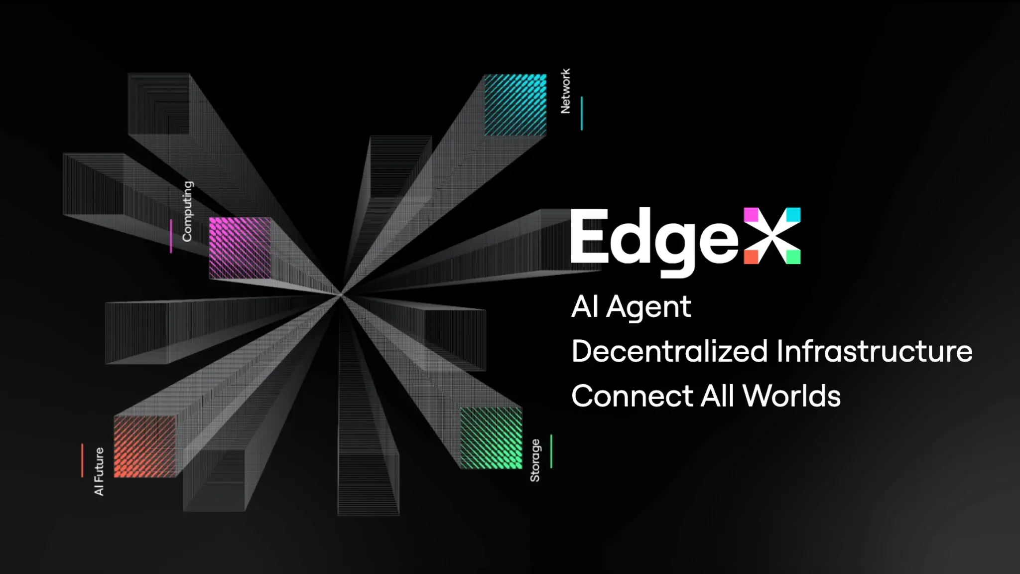 AMA 活動回顧 | EdgeX 與 Roam 建立戰略合作關係，共同推廣 AI 邊緣算力與無線網絡