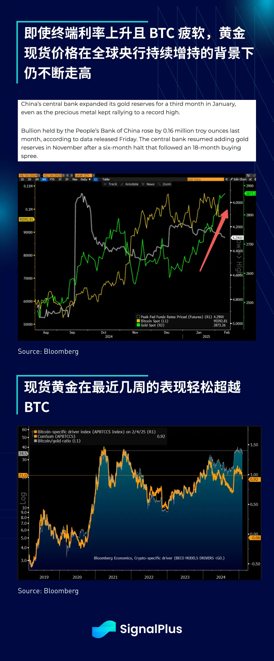 SignalPlus 매크로 분석 특별판: Return-Free Risk